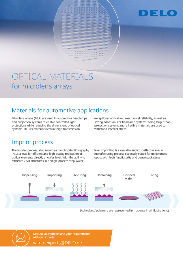 Optical Materials for Mircolens Arrays