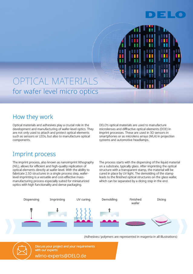 Optical Materials for Wafer Level Micro Optics