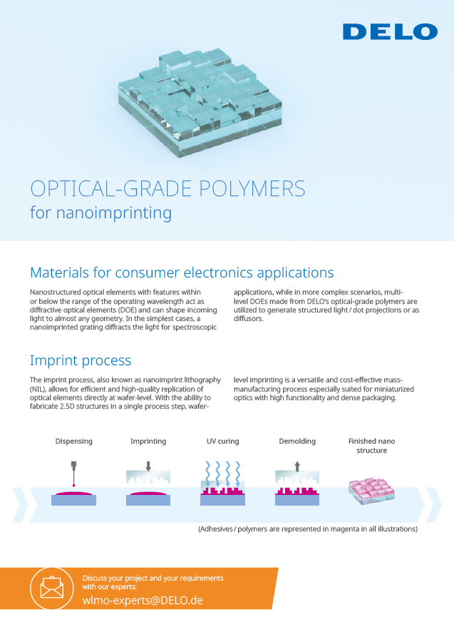 Optical-Grade Polymers for Nanoimprinting